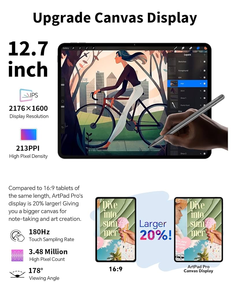 Amazon.com : TECLAST Artpadpro Android 15 Tablet, 12.7